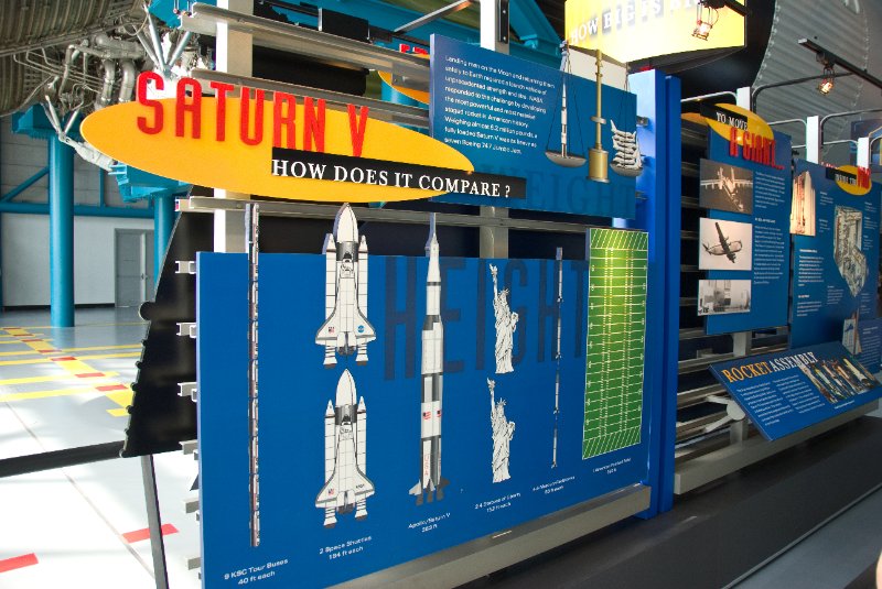KSC110110-6501.jpg - Saturn V, How Does It Compare?